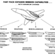 Illustration for article titled The Amazing Saga Of How Israel Turned Its F-15s Into Multi-Role Bombers
